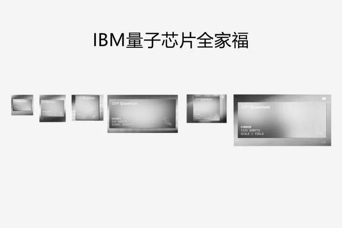 IBM Quantum Heron量子芯片